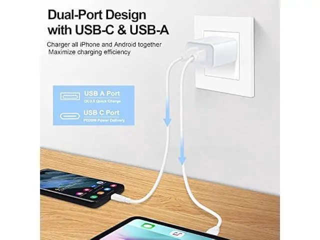 Alt view image 3 of 7 - Apple Charger Block, USB C Fast Charging Block Usbc Wall Charger Dual Port USB & Type C Multi Ports Usb Plug Outlet For Apple iPhone Samsung Quick Charge Box Power Delivery Cube Adapter Cargador Brick