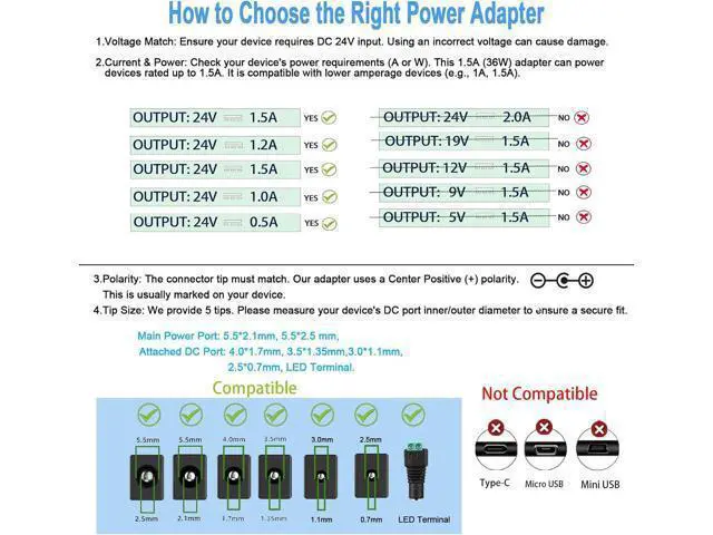 Alt view image 5 of 7 - 24V 1.5A Power Supply Cord 36W AC DC Adapter 100-240V to 24 Volt with 5 Interchangeable Tips Compatible with LED Strip Lights Light Diffuser Speakers and More (Not for Charging)