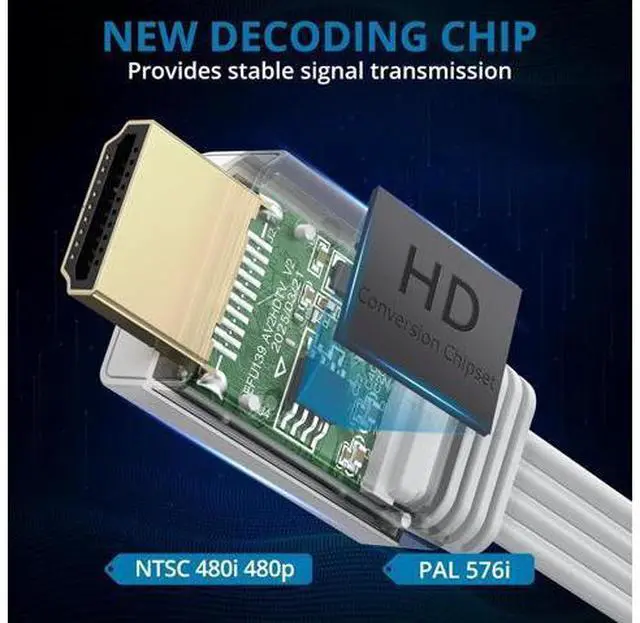 Alt view image 2 of 7 - Wii to HDMI Converter 1080P 5ft/150cm for Full HD Device Adapter with HDMI Male Cable Output Compatible with Nintendo Wii Wii U HDTV Monitor-Supports All Wii Display Modes