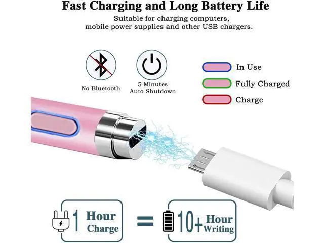 Alt view image 3 of 7 - Active Stylus Pen for Touchscreen Drawing&Writing High Sensitivity Rechargeable iPad Pencil with 1.45mm Fine Tip Stylus Pen for iPad/iPad Pro/Mini/Android/Smartphones/Tablets/Laptop/iPhones/iOS-Pink