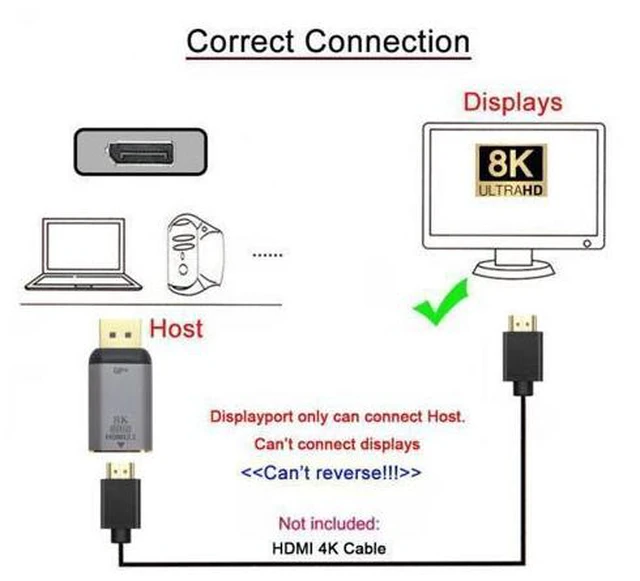 Alt view image 7 of 7 - Jimier DisplayPort 1.4 Source to HDMI 2.0 Display 8K 60hz UHD 4K DP to HDMI Male Monitor Adapter Connector