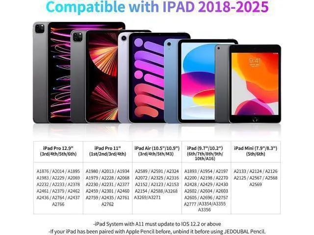 Alt view image 2 of 7 - Stylus Pen for iPad Fast Charging Pencil for Pad with Palm Rejection Tilt Sensitivity for iPad 6-10 Pro 11/12.9/M4 Air 3/4/5/M2 Mini 5/6 Purple