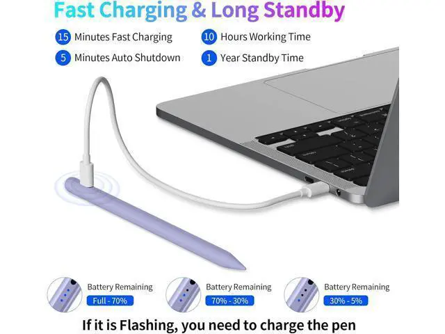 Alt view image 4 of 7 - Stylus Pen for iPad Fast Charging Pencil for Pad with Palm Rejection Tilt Sensitivity for iPad 6-10 Pro 11/12.9/M4 Air 3/4/5/M2 Mini 5/6 Purple