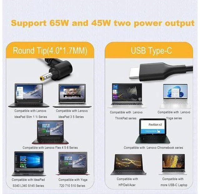 Alt view image 4 of 7 - Charger Compatible with Laptop Computer-2 Tips 65W 45W USB C Laptop Charger and Round Tip 4.0 * 1.7mm IdeaPad AC Adapter