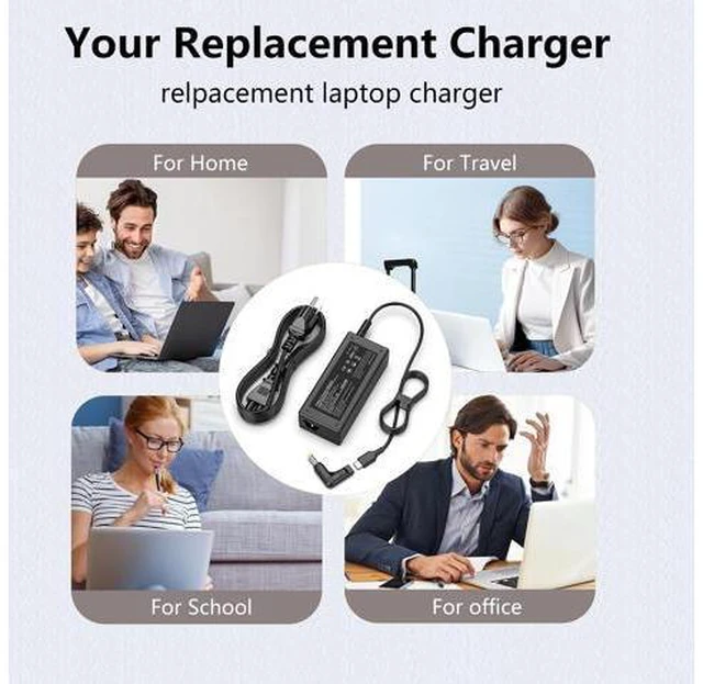 Alt view image 7 of 7 - Charger Compatible with Laptop Computer-2 Tips 65W 45W USB C Laptop Charger and Round Tip 4.0 * 1.7mm IdeaPad AC Adapter