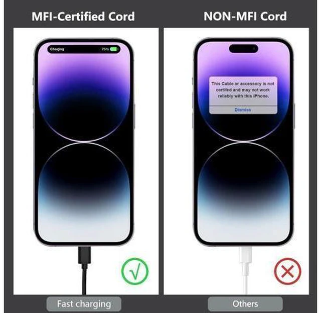 Alt view image 7 of 7 - MFi Certifiedfor 15ft Braided Lightning Cable 1 Pack Nylon Long iPhone Charger Cord with PD 27W Fast Charging 5M Extra Long Durable Tangle-Free Charging Cable for iPhone iPad Bedside Home Office
