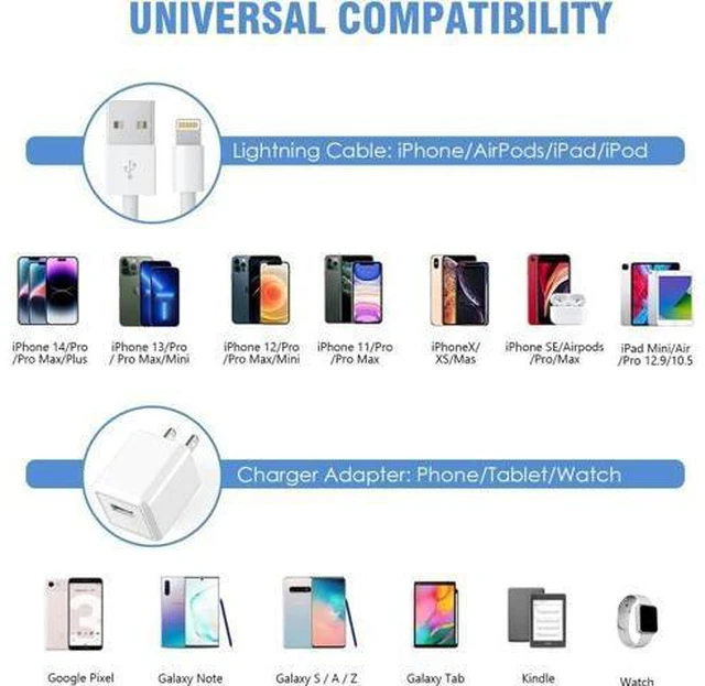 Alt view image 6 of 7 - iPhone Charger 2Pack 6FT USB Wall Charger Fast Charging USB Cable Charging Cube Travel Plug Block with 6Foot Fast Cuble Lightning Cable Cord for iPhone 14 13 12 11 Pro Max XS XR X 8 7 SE2022 iPad