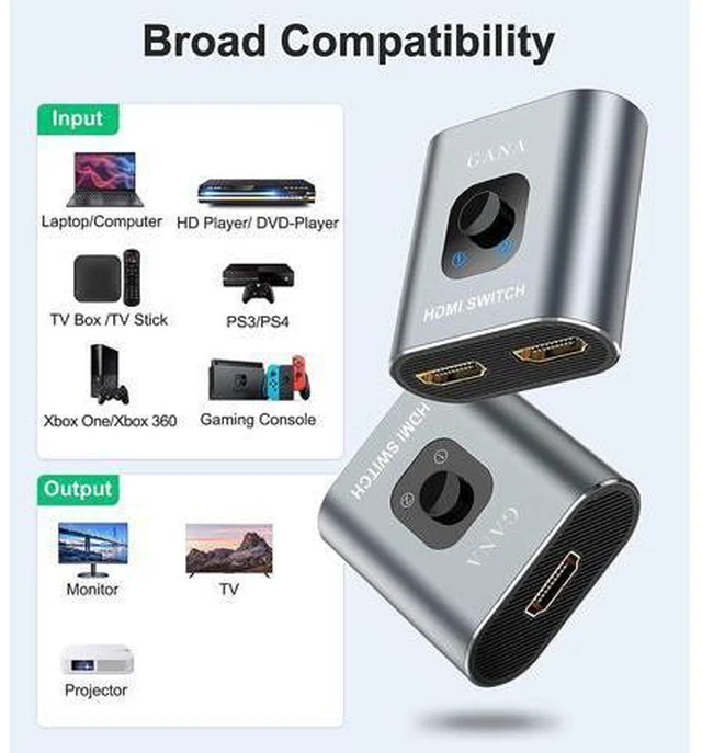 Alt view image 6 of 6 - HDMI Switch 4k HDMI Splitter-Aluminum Bidirectional HDMI Switcher HDMI Switch Splitter 2 in 1 Out Manual HDMI Hub Supports HD 4K@60hz for Blu-Ray-Player Fire Stick Xbox(Only ONE monitor)