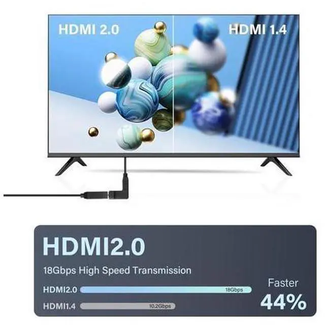 Alt view image 5 of 7 - HDMI Extension Cable 4K 60Hz HDMI Extender Cord High Speed 90-Degree Angle HDMI Male to Female Extension Wire (M/F)