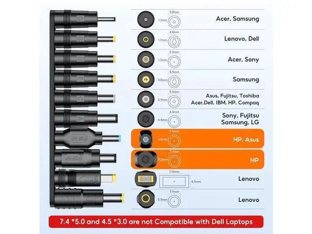 Alt view image 5 of 7 - Universal Laptop DC Charger Replacement kit Round Barrel 100W PD Trigger Cable with 10 Connector and Display Voltage for Sony//////HP Laptop Etc Charging