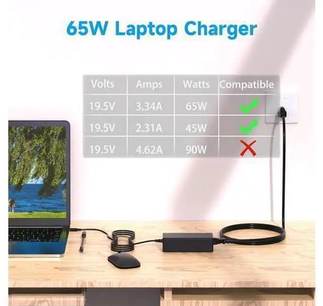 Alt view image 3 of 6 - 65W Laptop Charger Compatible with Inspiron 13 14 15 16 17 3000 5000 7000 Series Latitude 3310 3420 3540 Vostro 3425 3520 5630 Power Supply Compatible with Laptops with Round Connector