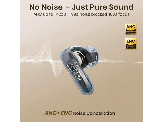 Alt view image 5 of 7 - Wireless Earbuds 5.4 Bluetooth Headphones 100H Bluetooth Earbuds Active Noise Cancelling Earphones in-Ear Earbud with 4 ENC Noise Cancelling Mic IP5 Waterproof Earphones for Android iOS