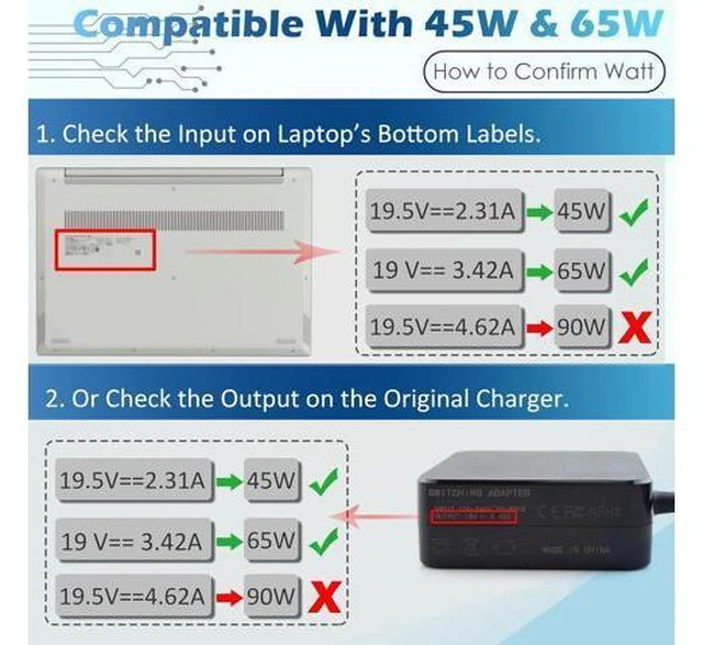 Alt view image 2 of 6 - 65W Laptop Charger Compatible with Vivobook 15 Series X512 X512D X512DA X512JA X513EA X515 X515J X515EA X540 X540S X540SA X540L F512 F512JA F512DA F513 F513EA F515 Adapter Power Supply