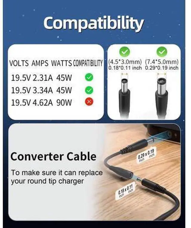 Alt view image 2 of 6 - 65W 45W AC Adapter Replacement for Laptop Charger for inspiron 15 13 14 17 3000 5000 7000 Series 5100 5567 5559 Latitude 5400 5480 5580 7480 3520 la65ns2-01 - 4.5mm and 7.4mm jack