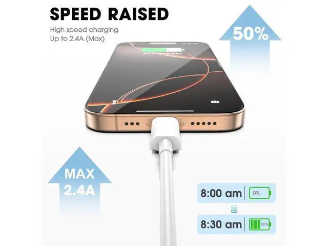 Alt view image 6 of 7 - USB C to USB C Cable for 3-Pack 6FT 60W USBC/Type-C Fast Charger Cord Compatible with iPhone 17/16 Pro Max iPhone 17 Air iPad Pro/Air