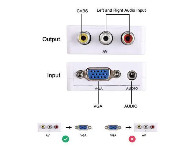 Alt view image 4 of 7 - VGA to AV RCA Composite Converter Adapter Box with USB Power Cable HD 1080P Audio Video Converter PC to TV Set Top Box