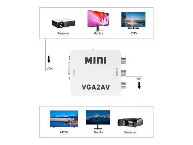Alt view image 6 of 7 - VGA to AV RCA Composite Converter Adapter Box with USB Power Cable HD 1080P Audio Video Converter PC to TV Set Top Box