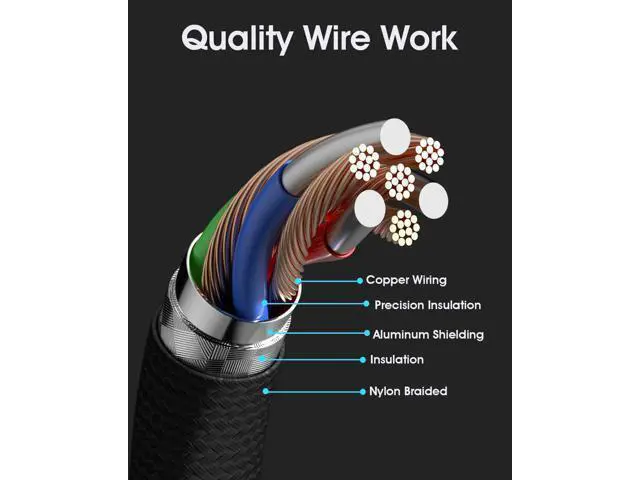 Alt view image 4 of 6 - USB C to USB C Cable 60W 3A Fast Charging USB C Charger Cable 3 Pack(3.3+5+6.6ft) Type C to Type C Cable for iPhone15/15Pro/16Plus/16ProMax/ipad Air 4/iPad Pro2022/ S23