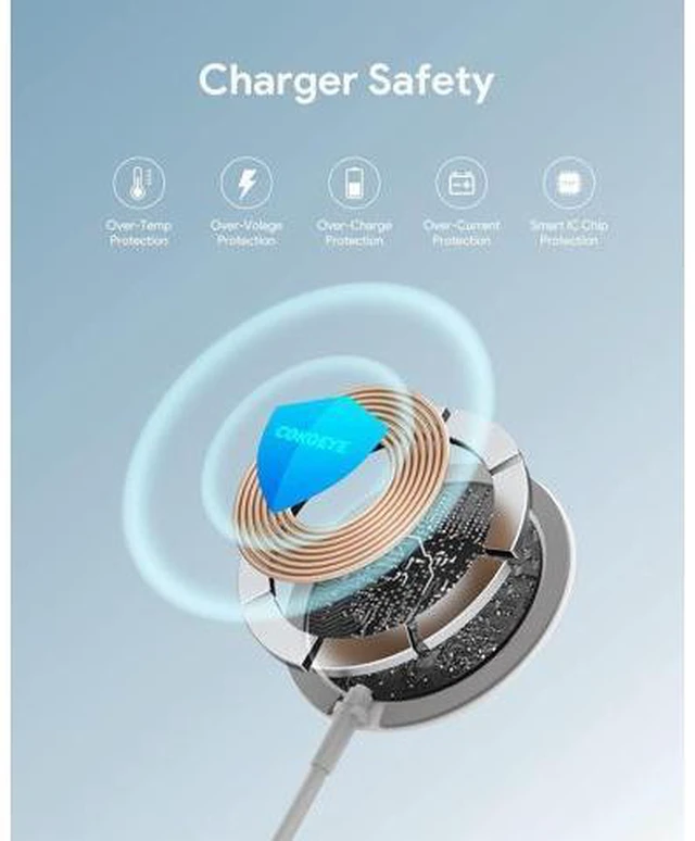 Alt view image 6 of 7 - Magnetic Wireless Charger 2-Pack for iPhone Wireless Charger Pad Max Fast for Magsafe Phone Adapter for iPhone 16/16 Plus/16 Pro/16 Pro Max/15/15 Pro/15 Plus/ 14/13 Series/ 2