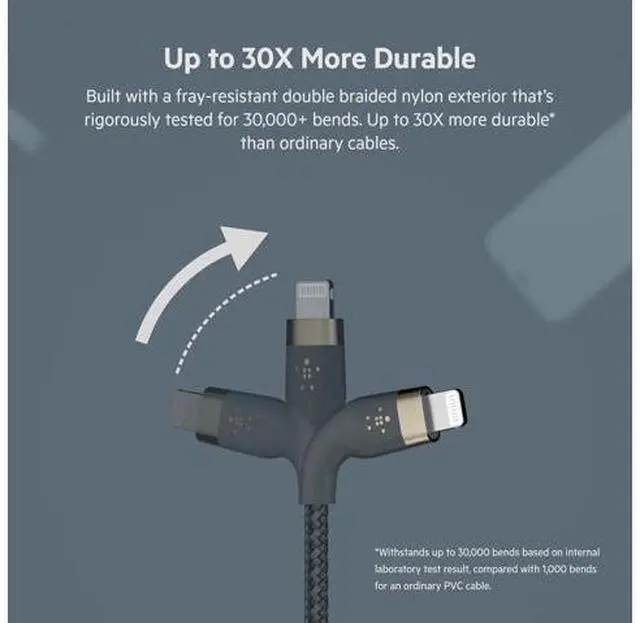 Alt view image 5 of 6 - BoostCharge Pro Flex Braided USB Type A to Lightning Cable (2M/6.6FT) MFi Certified Charging Cable for iPhone 13 12 11 Pro Max Mini SE iPad and More 2-Pack Blue