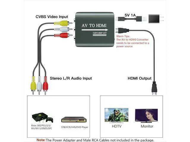 Alt view image 5 of 6 - AV to HDMI Converter with HDMI Cable RCA to HDMI Converter for PS1 PS2 PS3 Xbox N64 WII SNES VHS VCR Blue-Ray DVD Players STB
