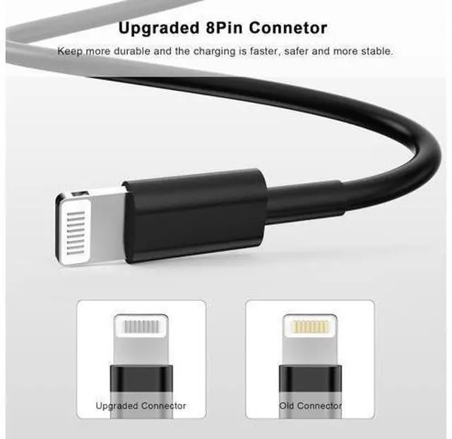 Alt view image 3 of 6 - Lightning to 30 Pin Adapter MFi Certified 8-Pin Male to 30-Pin Female Charging Converter with iPhone Connector-No Audio (Black)