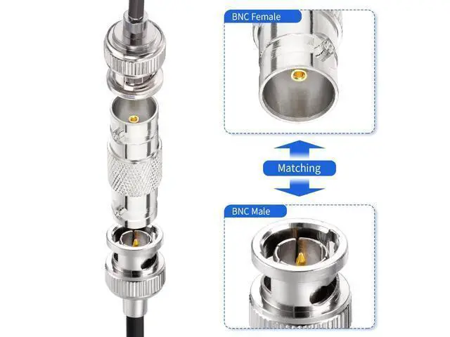 Alt view image 3 of 6 - BNC Adapter 75 Ohm SDI Connector BNC Female to Female Barrel Connector for HD-SDI/3G-SDI/4K/8K SDI Video Camera Cable (2Pcs)