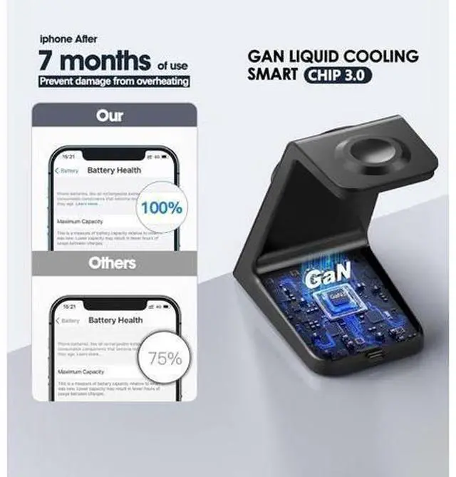 Alt view image 6 of 7 - 3 in 1 Magnetic Wireless Charging Station 20W Charger Stand Magnetic Wireless Charger for iPhone 16 15 14 13 12 Pro/Pro Max/Plus/Mini AirPods 2/3/Pro iWatch Ultra/8/7/SE/6/5/4/3/2 (3 in 1)