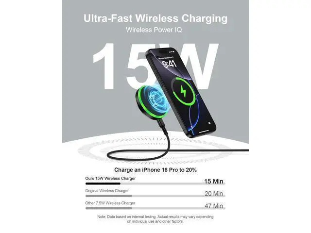 Alt view image 2 of 7 - MagSafe Wireless Charger 15W Fast Charging Pad for Galaxy S25 Ultra S24 Magnetic Charger Finger Holder Stand for iPhone 17 17Pro 17 Air 16e 16 Pro Max 15 Android Pixel 10 Pro