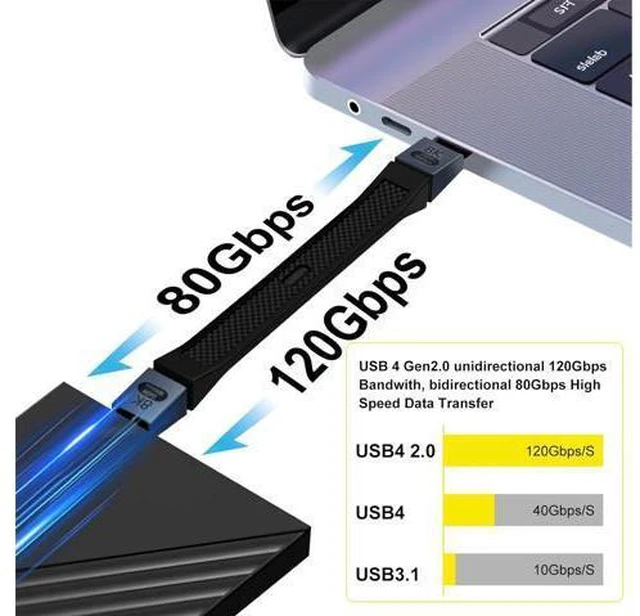 Alt view image 3 of 7 - Short USB C Cable 5inch High Speed 80Gbps 120Gbps Bandwidth PD 240W Thunderbolt 5 Cable for 16K Dual 8K/6K USB C Cord in Black for Thunderbolt 4/3 USB 4 SSD MacBook Dock
