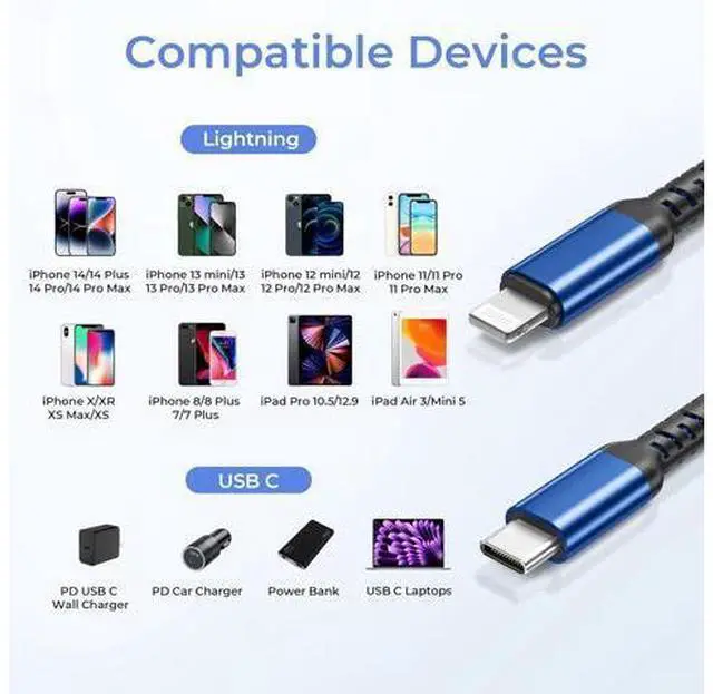 Alt view image 7 of 7 - USB C to Lightning Charger Cable 10ft with USB AdapterType C Power Delivery PD Fast Charging Cord for iPhone 11 12 13 14 Mini Pro Max SE iPad 8 9 8th 9th Generation