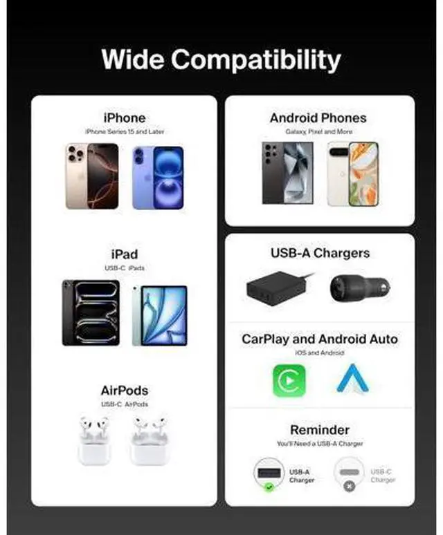 Alt view image 5 of 7 - USB A to USB C Cable 2-Pack 6.6ft 15W - Type C Charger iPhone Charger Cord Soft Braided Flexible for iPhone 17 & 16 Galaxy S25 Pixel 10 iPad Pro Switch & More - Black