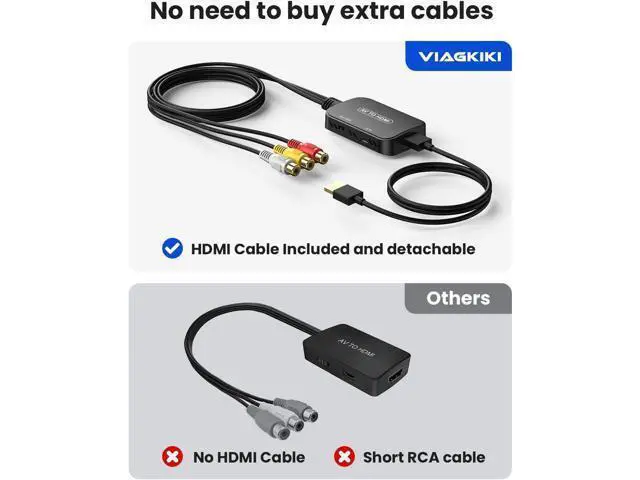 Alt view image 3 of 7 - RCA to HDMI Adapter AV Converter RCA Female to HDMI Converter Composite Audio Video Converter for PS1 PS2 PS3 STB Xbox VHS VCR Black-Ray DVD Players(Cable Included)