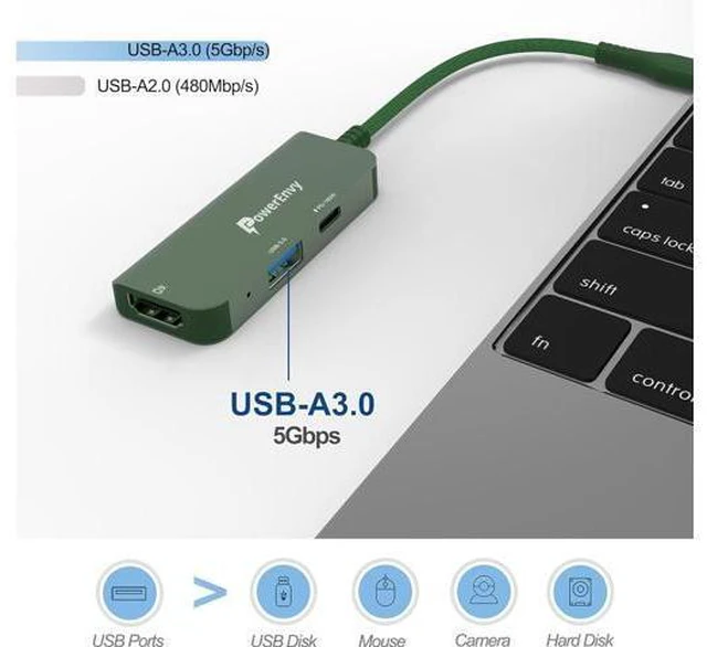 Alt view image 3 of 6 - USB-C Hub 3-in-1 by - 100W PD Charging 4K HDMI USB 3.0 Port (5Gbps) Aluminum Portable Adapter for MacBook Pro/Air iPad Pro XPS & More
