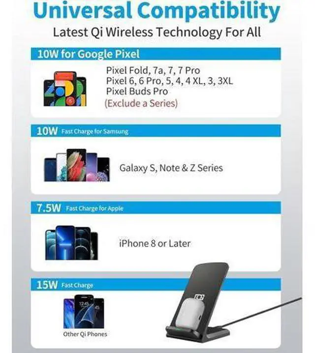 Alt view image 6 of 7 - Wireless Charger for Galaxy S26 | S25 | S24+ | S24 Ultra | S23 | S22 | S21 | S20 FE | S10 | S10e | S9 Plus | S8 | Note 20 | 10 | 9 | 8 | Z Flip Fold 5 4 3 Qi-Certified 10w Fast Charging Stand