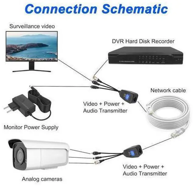 Alt view image 6 of 7 - Passive Video Balun 2 Pairs Passive Video Power Balun Audio Connector 960P/1080P BNC to RJ45 Network Transceiver Cat5/Cat6 Adapter with DC Male Female RCA Male Audio for CCTV Security System