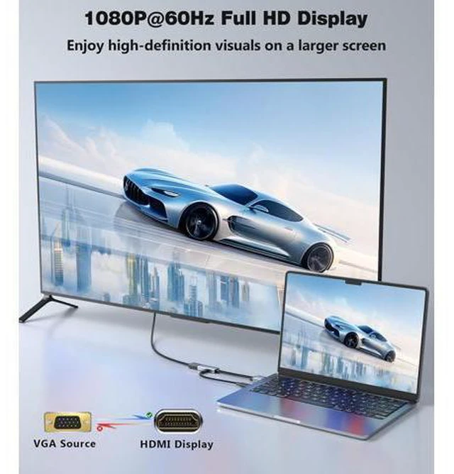 Alt view image 2 of 7 - VGA to HDMI Adapter Uni-Directional 1080P@60Hz VGA (Source) to HDMI (Display) Converter Compatible with Computer Laptop Graphics Card Monitor Projector