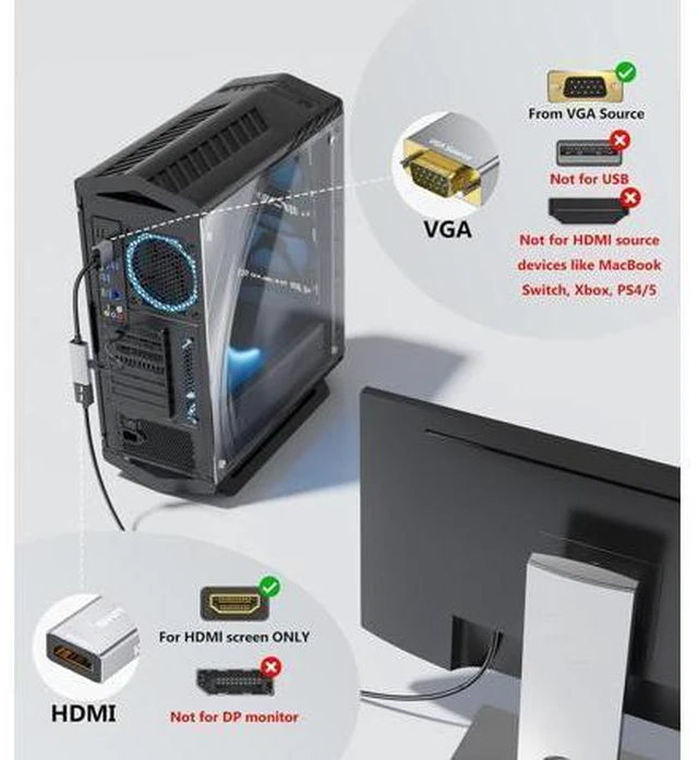 Alt view image 3 of 7 - VGA to HDMI Adapter Uni-Directional 1080P@60Hz VGA (Source) to HDMI (Display) Converter Compatible with Computer Laptop Graphics Card Monitor Projector