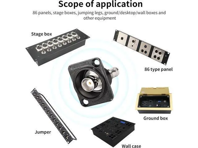 Alt view image 5 of 6 - 75 Ohm BNC Panel Mount Connector Adapter BNC Female to Female Panel Feed-Through Connector XLR Panel/D-Type Panel Mount for Video Security Camera CATV System