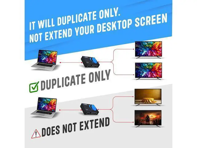 Alt view image 2 of 7 - HDMI Splitter 1 in 2 Out - For TV Mirror Only - Not for Multi Monitors No HDCP bypass USB Powered No Adapter Included 1080P@60Hz & 4K@30Hz Resolutions HDMI Splitter (HD-102)