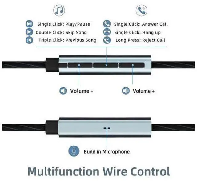 Alt view image 6 of 7 - USB-C Wired Earbuds with Microphone, Volume Control, Noise Canceling, Compatible with Samsung Galaxy S24 S23 S22, iPhone 17 16 15 Pro Pro max, Pixel Phones