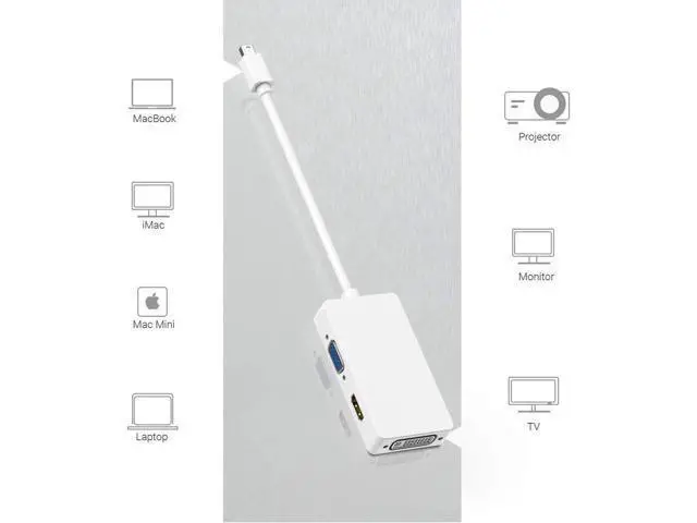 Alt view image 5 of 7 - Mini DisplayPort to HDMI VGA DVI Adapter, 4K Mini DP Thunderbolt 2 to DVI HDMI VAG Converter Compatible with 2015 MacBook Pro, 2015 iMac, 2018 Mac Mini and Before, Surface Pro 6/5/4/3/2/1 More