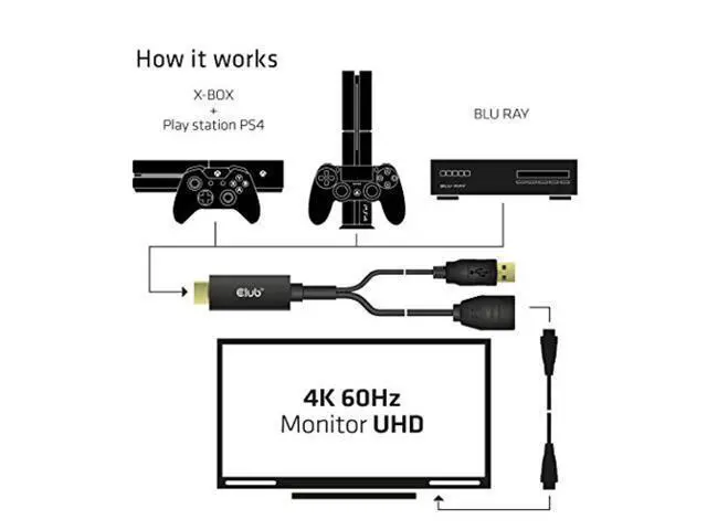 Alt view image 5 of 5 - Club 3D 4K 60Hz HDMI to DisplayPort Video Adapter w/USB Power - HDMI 2.0 (Male) to DP 1.2 (Female) Active Monitor Converter (CAC-1331) (CAC-1331)