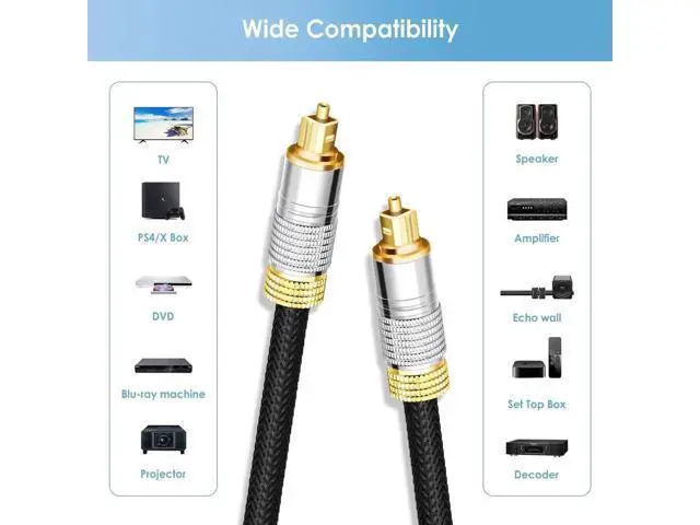 Alt view image 2 of 7 - Optical Audio Cable, 6ft. / 1.8M Fiber Optic Audio Cable with Durable 24K Gold-Plated, Nylon Braided Male to Male Optical Digital Cable for HI-FI Sound Bar, Home Theater, TV, PS4, Xbox, Playstation