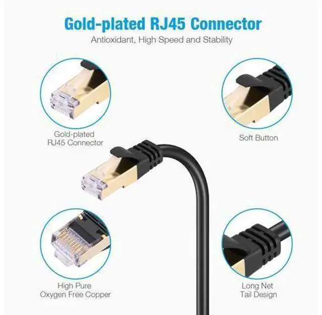 Alt view image 5 of 7 - isYoung Cat8 Ethernet Cable 10 ft. Heavy Duty High Speed 26AWG Cat8 LAN Network Cable 40Gbps, 2000Mhz Gold Plated RJ45 Connector Cable for Router, Modem, Gaming