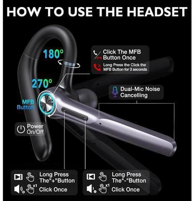 Alt view image 6 of 7 - Bluetooth Headset Eumspo V5.1 Bluetooth Earpiece 50Hrs Playtime Built-in Dual Noise Canceling Mic Wireless Headset with Microphones with 400mAh LED Charging Case for Business Office Working