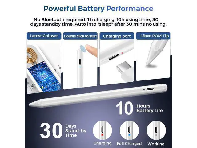 Alt view image 5 of 7 - SZYG Stylus Pen for Apple iPad Pencil - Active Pen with Palm Rejection Compatible with Apple iPad 10th 9th 8th 7th 6th Generation iPad Air M3/M2 5/4/3 iPad Pro 11-12.9 2018-2024 iPad Mini 6th 5th Gen