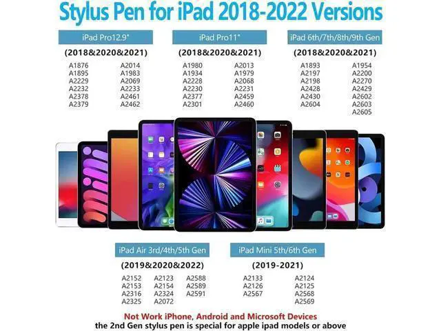 Alt view image 7 of 7 - SZYG Stylus Pen for Apple iPad Pencil - Active Pen with Palm Rejection Compatible with Apple iPad 10th 9th 8th 7th 6th Generation iPad Air M3/M2 5/4/3 iPad Pro 11-12.9 2018-2024 iPad Mini 6th 5th Gen