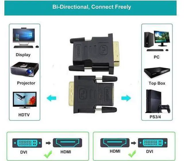 Alt view image 4 of 7 - DIXSG DVI to HDMI Adapter, Bidirectional DVI (DVI-D) to HDMI 1080P Male to Female Converter with Gold-Plated Cord 2 Pack (Black)