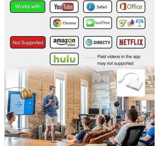 Alt view image 5 of 7 - DIXSG Lightning to HDMI Adapter for iPhone to TV, 1080P Digital AV Adapter Sync Screen Connector Cable Compatible for iPhone 14 13 12 11 XS XR X 8 iPad to HDTV Projector Monitor Brand: Veetone